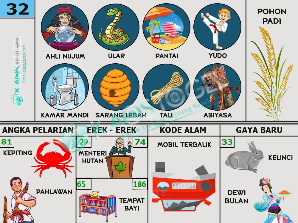 buku mimpi erek erek togel 32